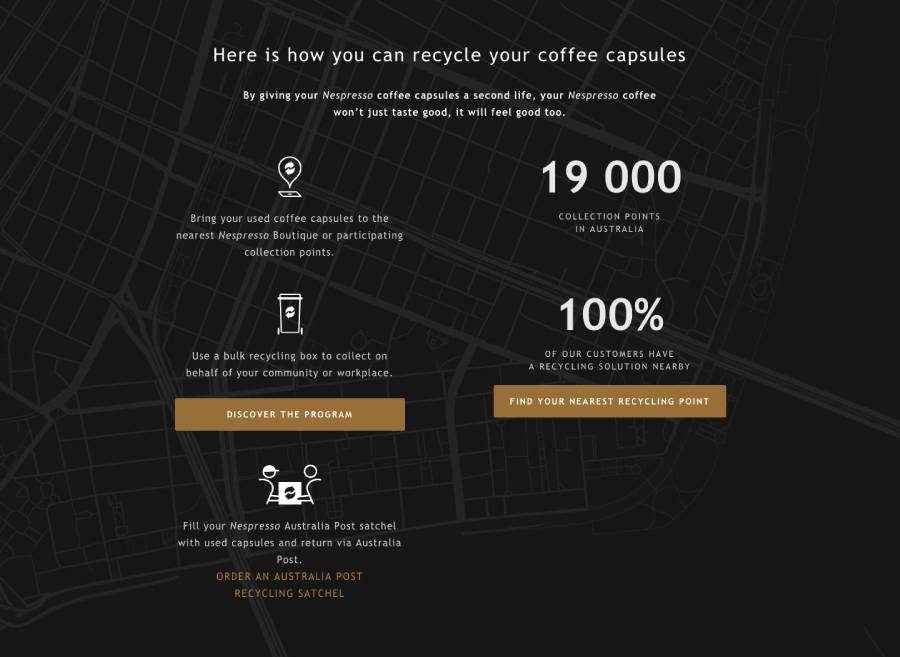 How Nespresso Maintain Market - Blog